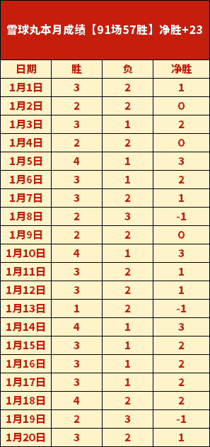 以色列总理,称随时可重,启加沙冲突,世界杯转播,2026世界杯直播,转播频道,赛事推荐,观看指南