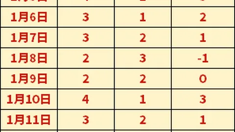 以色列总理称随时可重启加沙冲突