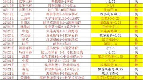 印尼超激战连连：马卡萨vs塞曼巴东，14胜10负焦点对决，谁能笑到最后？